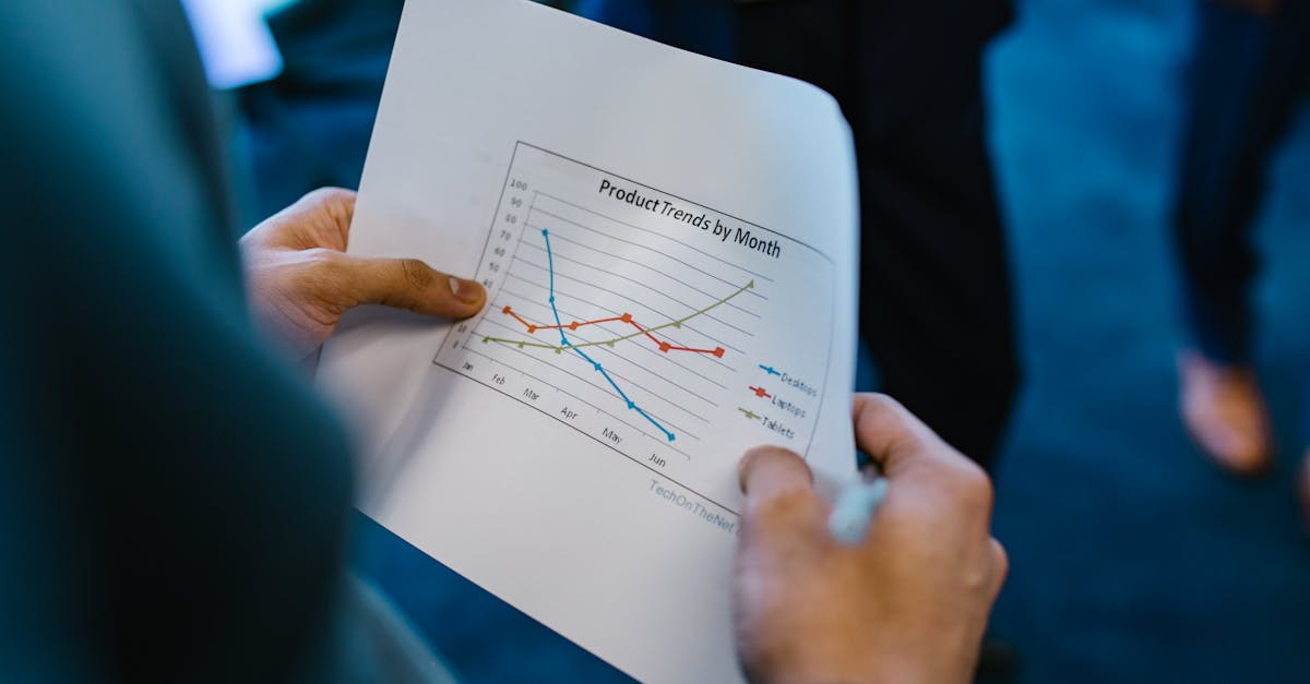 短信营销的三大关键指标分析